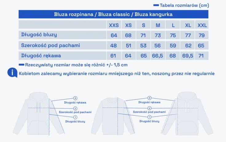 Bluza na 175 cm? Wybierz idealny rozmiar: M, L, XL i nie tylko!