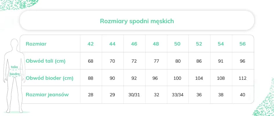 Jak mierzyć spodnie? Idealny rozmiar online bez pomyłek!
