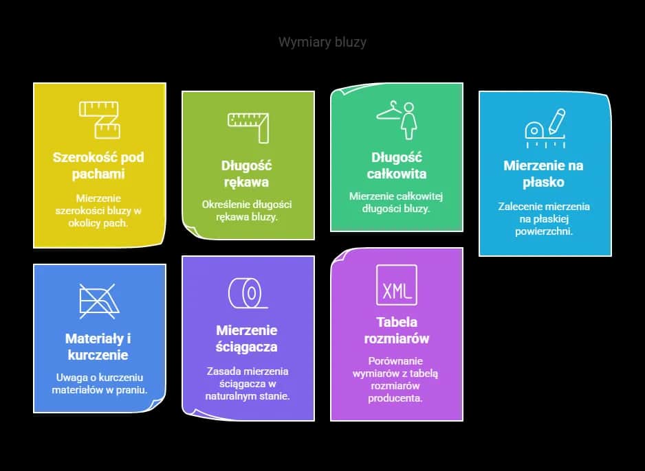 Jak mierzyć bluzy? Idealny rozmiar bez zwrotów online!