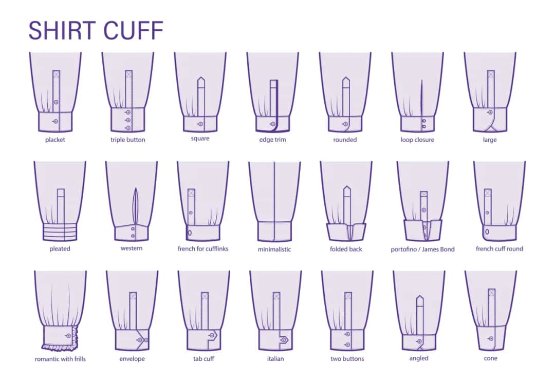 Mankiet koszuli: ile powinien wystawać? Klucz do elegancji