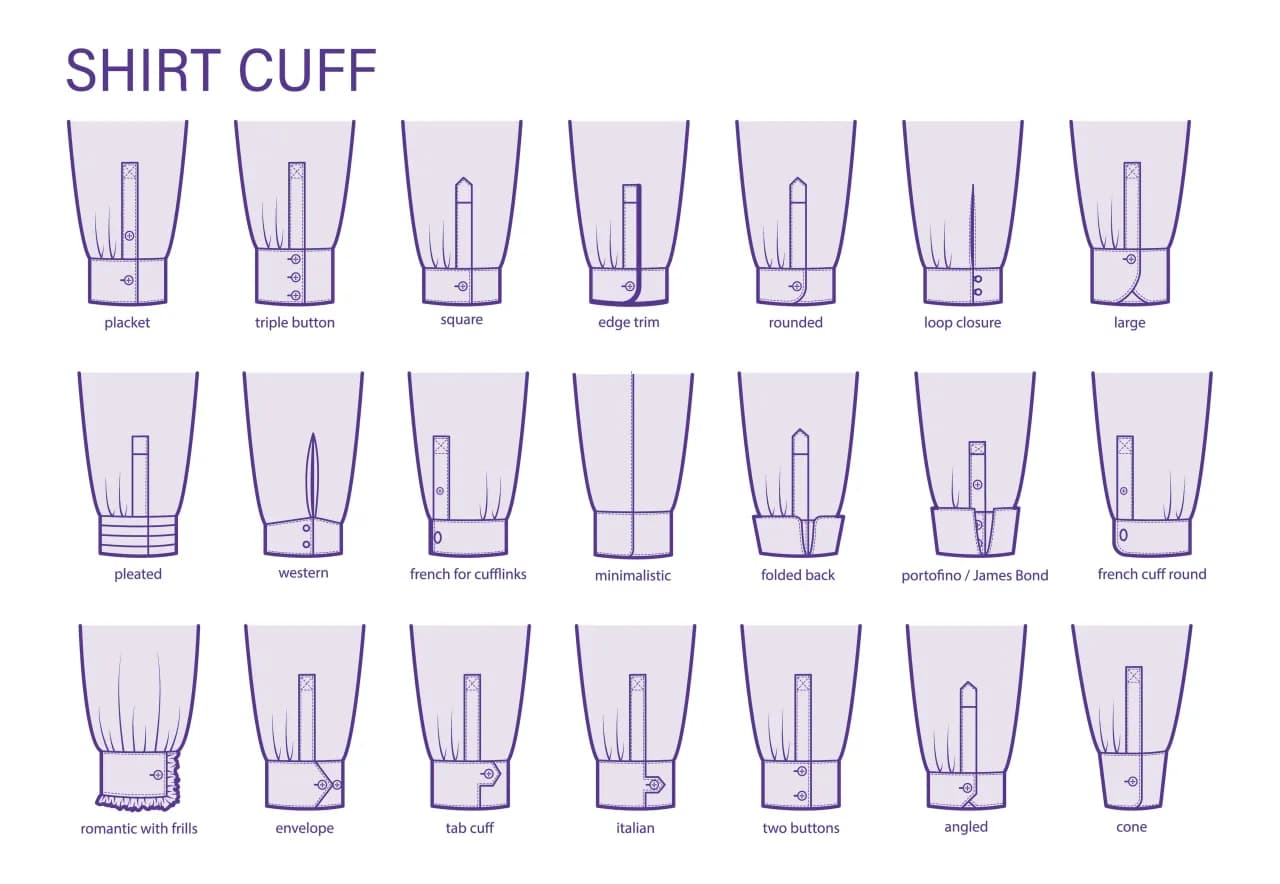 Mankiet koszuli: ile powinien wystawać? Klucz do elegancji